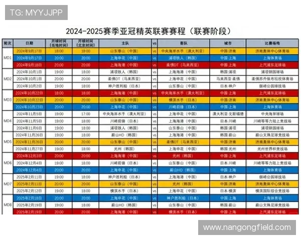 2026年苏州超级联赛赛程及最新比分分析与球队表现点评
