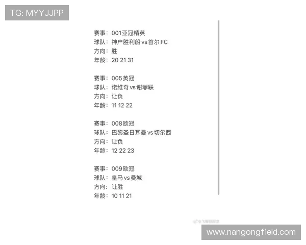 欧洲冠军联赛最新战报：豪门逆转胜利点燃球迷激情