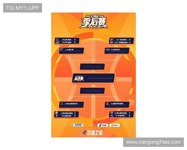 篮网阵容调整引发热议新赛季前景充满变数与期待