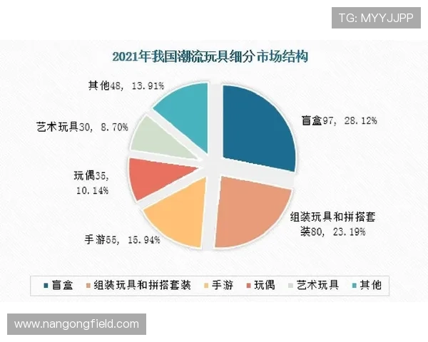 全球顶级体育赛事数据解析与趋势预测全景分析