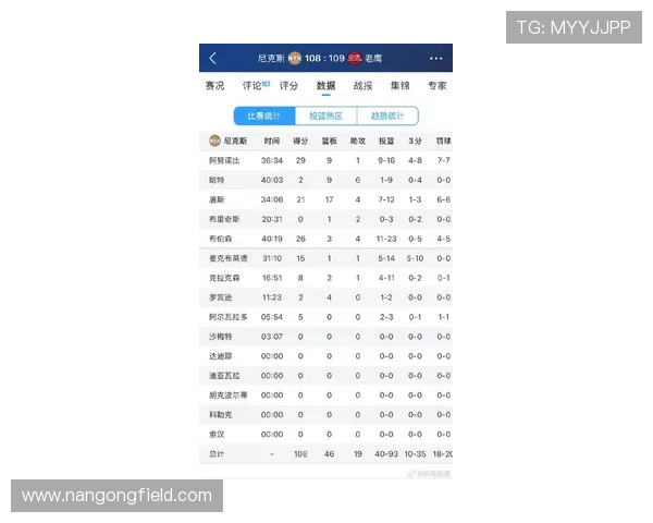 老鹰比赛最新比分及精彩瞬间全解析