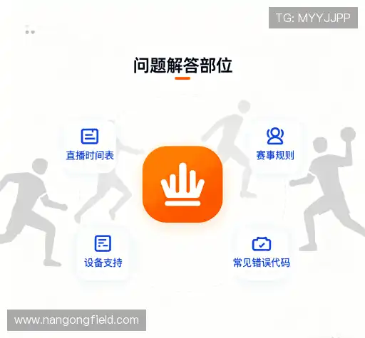问题解答区